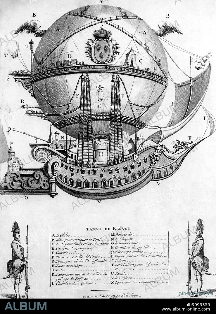 Paris : Vaisseau Royal Aerien 1784.