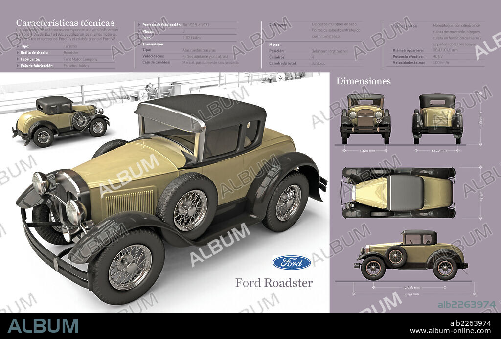 Ford Roadster. Infografía de las características técnicas del automóvil modelo Ford Roadster, fabricado de 1928 a 1931.