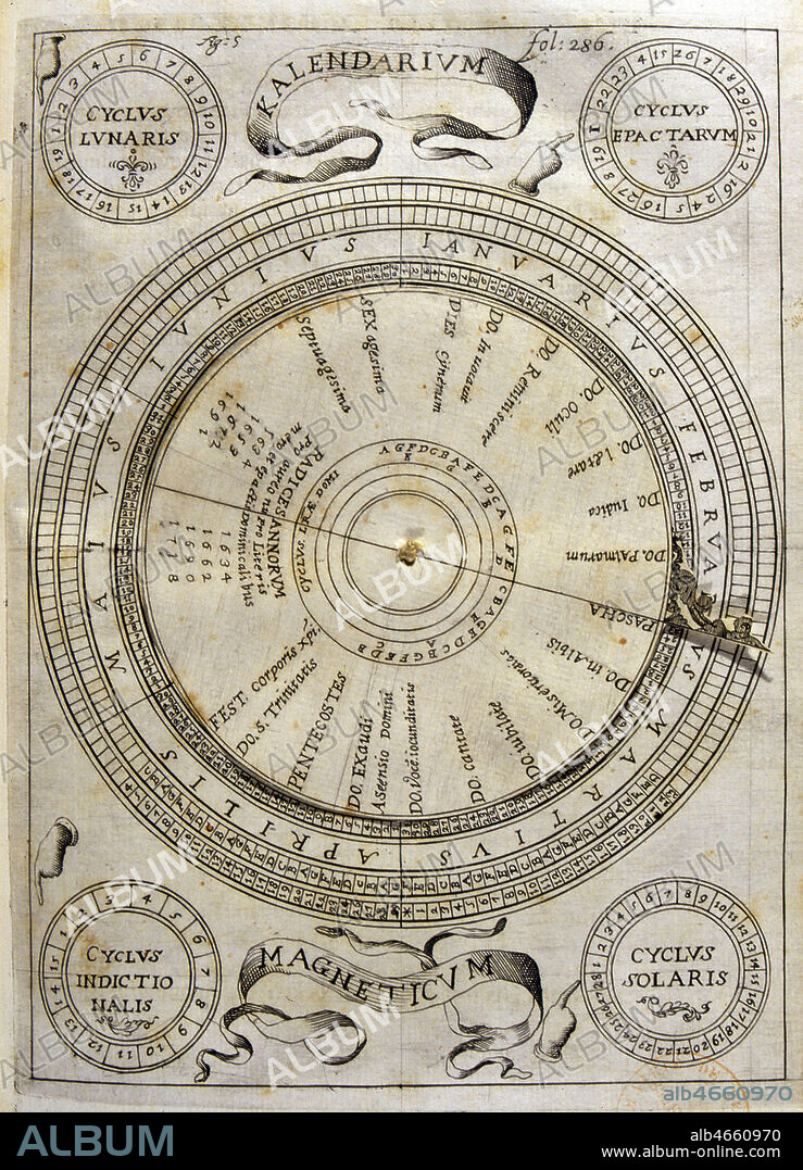 'p.285 Regle a calculs circulaire pour le calcul des fetes religieuses mobiles' Gravure Anonyme pour l'ouvrage 'Magnes, sive de arte magnetica' par Athanasius KIRCHER (1602-1680) a Rome en 1641. (XVIIeme s., 17eme s., 17e s.) Credit : JEAN VIGNE / KHARBINE TAPABOR.