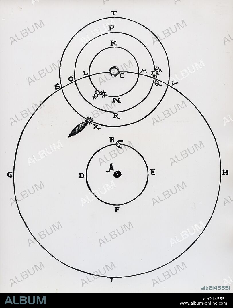 Tycho Barhe's planetary system showing at X the comet of 1577. Woodcut, 1588. (Photo by: Universal History Archive/UIG via Getty Images).