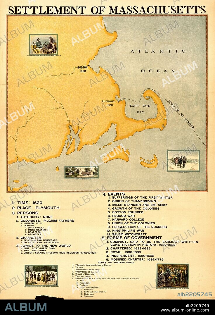 Settlement of Massachusetts.