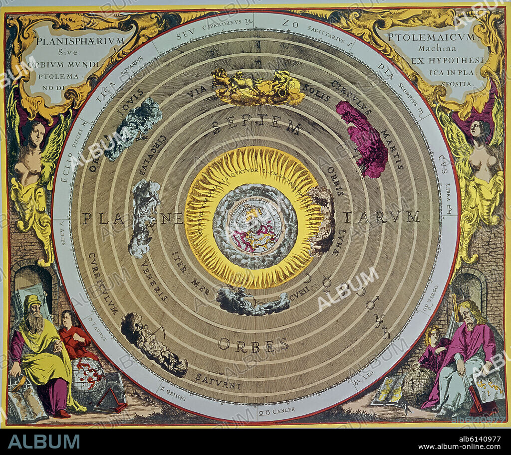 CLAUDIO TOLOMEO (100-170) CLAUDIO PTOLOMEO. GEOCENTRIC ASTRONOMY OF PTOLOMEUS.