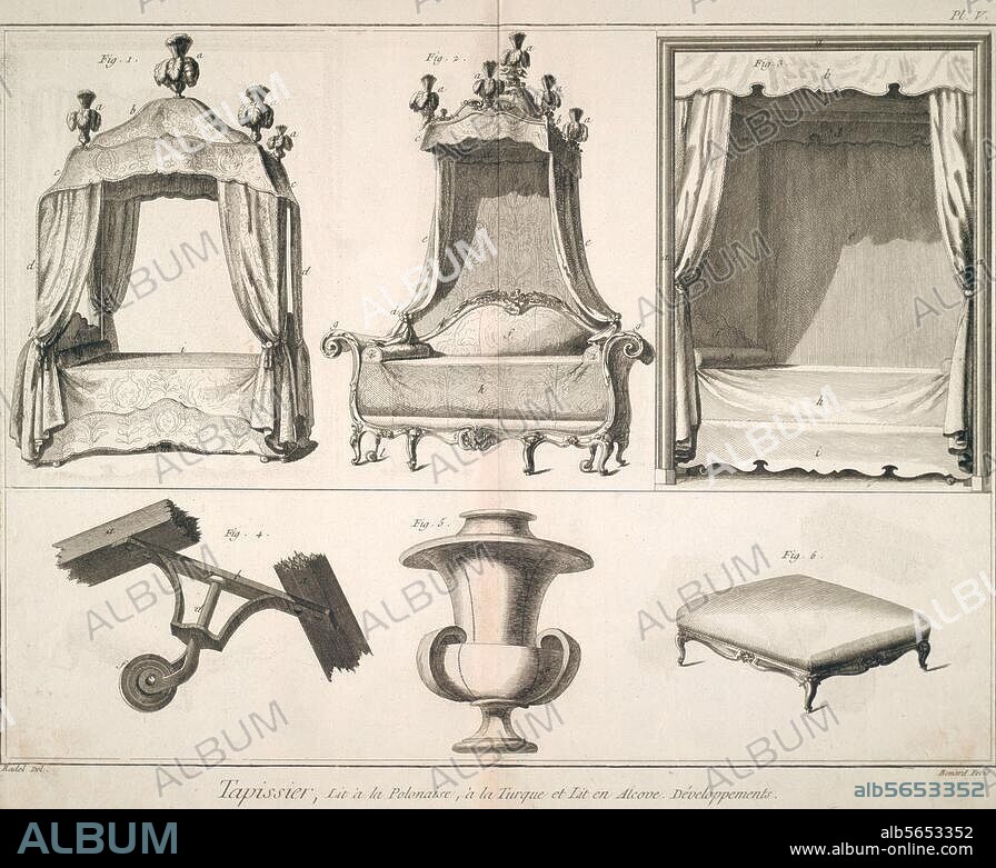 Habitat / Mobilier : lit. "Lit à la Polonaise, à la Turque et lit en alcôve. Développements". Gravure sur cuivre de Benard d'ap. Radel. In : D. Diderot et J. B. D'Alembert, Encyclopédie des Sciences, des Arts et des Métiers, 1751-1781. Berlin, Sammlung Archiv für Kunst und Geschichte.