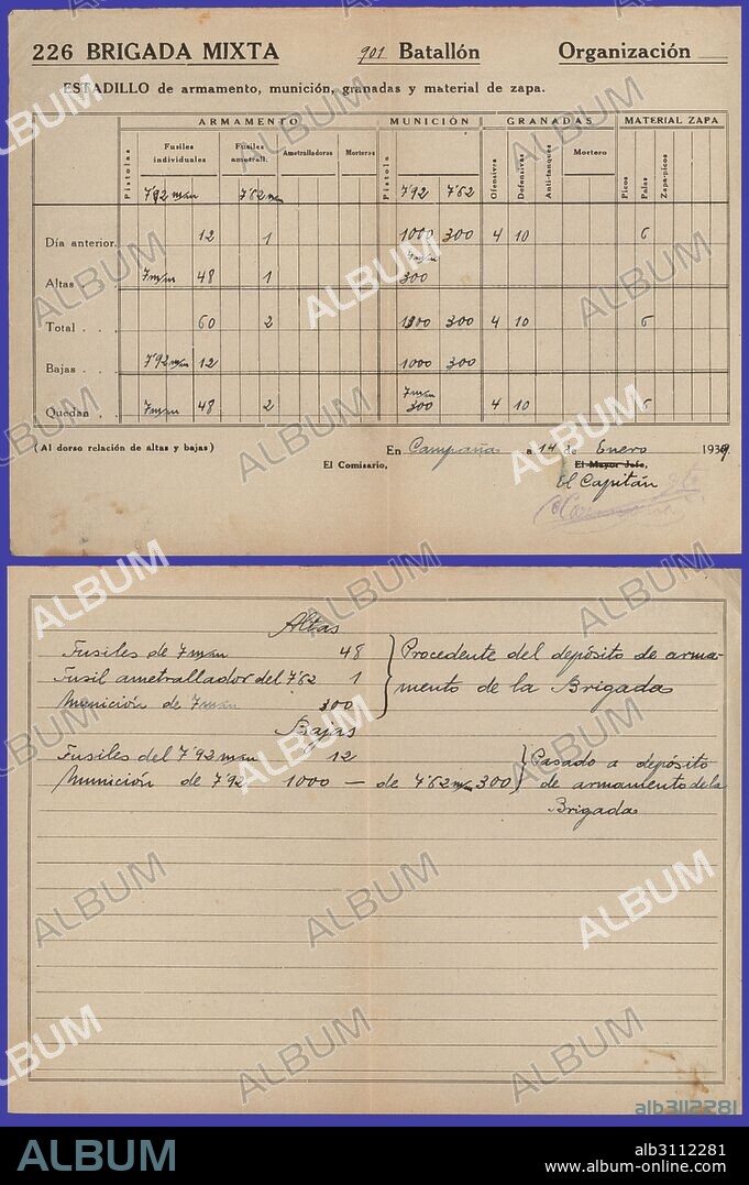 España. Guerra civil (1936-1939). Estadillo de armamento y munición de la 226 brigada mixta, 901 batallón. 14 de enero de 1939.