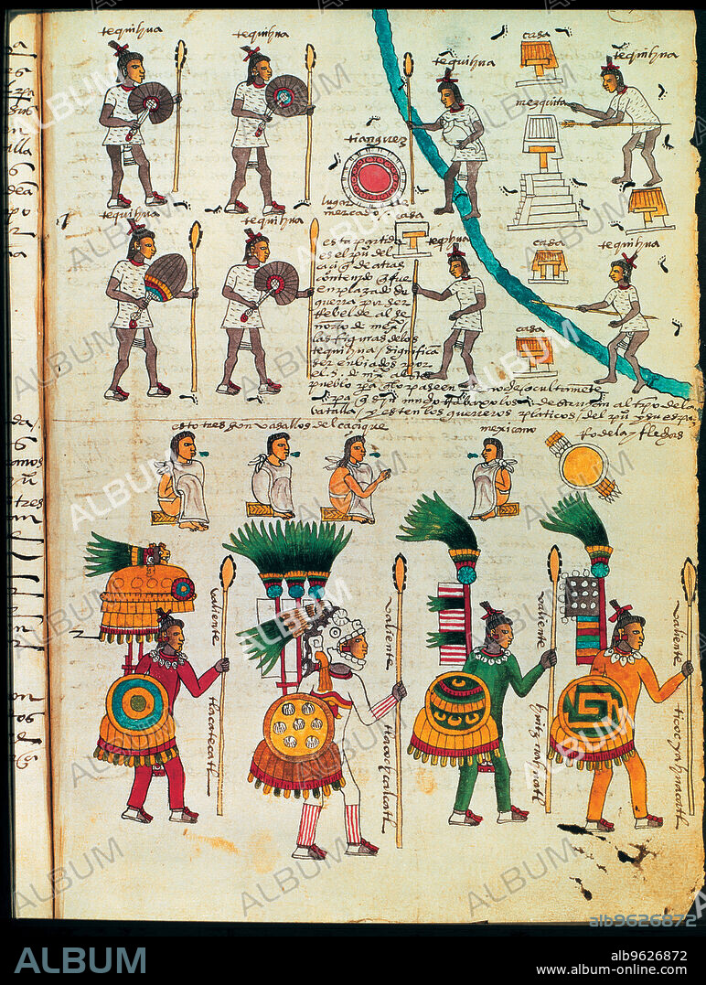 Codex Mendoza' '(1535 - 1550), hieroglyph representing Aztec operators who want to attack the rebel city (L1), Aztec army chiefs (L2)'.