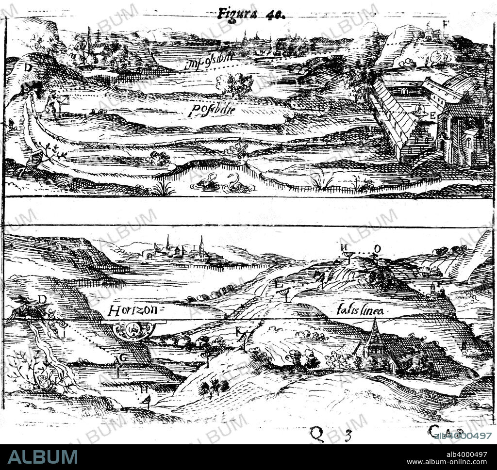 Surveying, from Levinus Hulsius Instrumentorum Mechanicorum, Frankfurt-am-Main, 1605. Top; measuring angles using a quadrant. Bottom; obtaining levels and altitudes using Hulsius's planimeter.