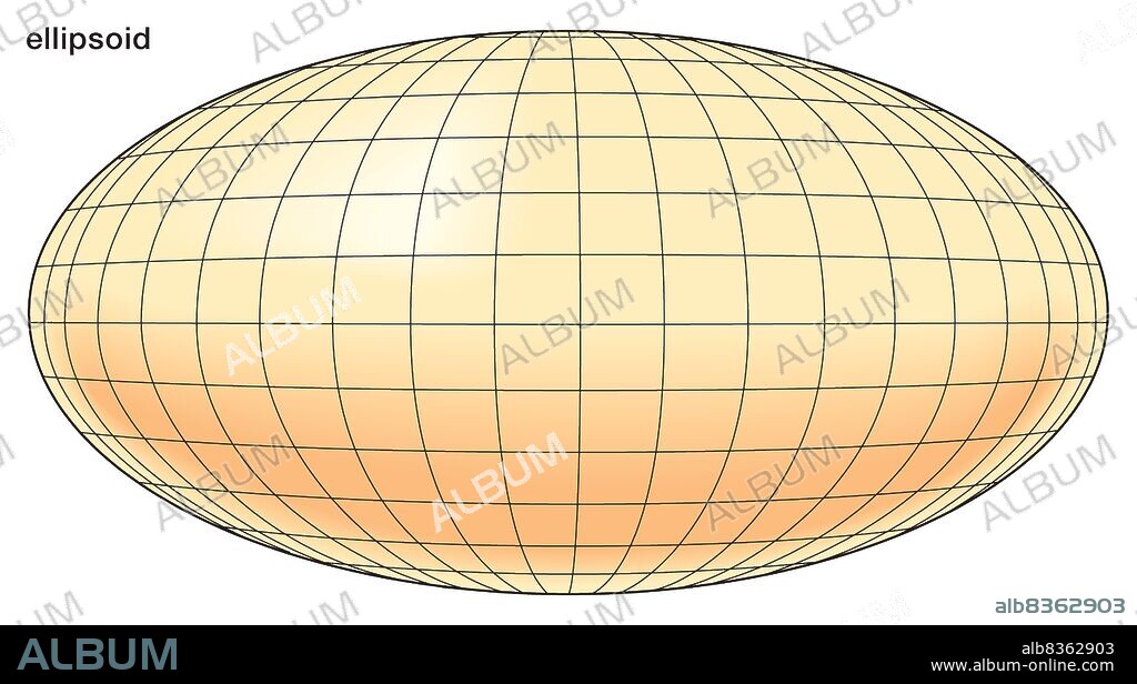 Representation of an ellipsoid, a closed surface such that its intersection with any plane will produce an ellipse or a circle.