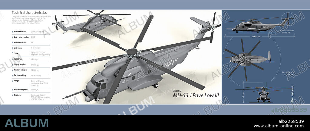 Sikorsky MH-53J Pave Low III. Infographic of the helicopter Sikorsky MH-53J Pave Low III, of the US army that started operating in 1981.