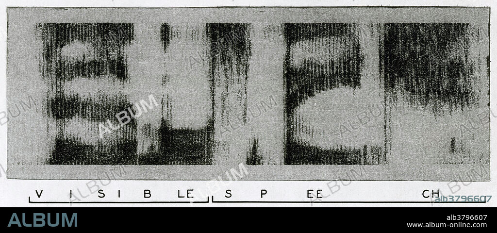 A spectrogram of the words 'visible speech' being spoken. Spectrograms, also called a speech sonogram, are used in many fields including music, sonar/radar, speech processing, seismology, and others. It is also used to identify phonetic sounds, to analyse the cries of animals.