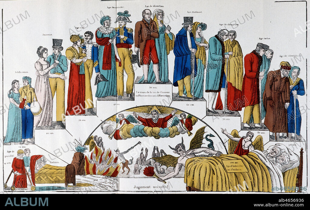 Pyramides des ages de l'Homme et de la Femme, Couple, Image d'epinal debut 19eme siecle. "Le cours de la vie de l'homme ou l'homme dans ses differents ages". Imagerie d'Epinal par Georgin. depot legal le 17/11/1826. Credits : Collection KHARBINE-TAPABOR.