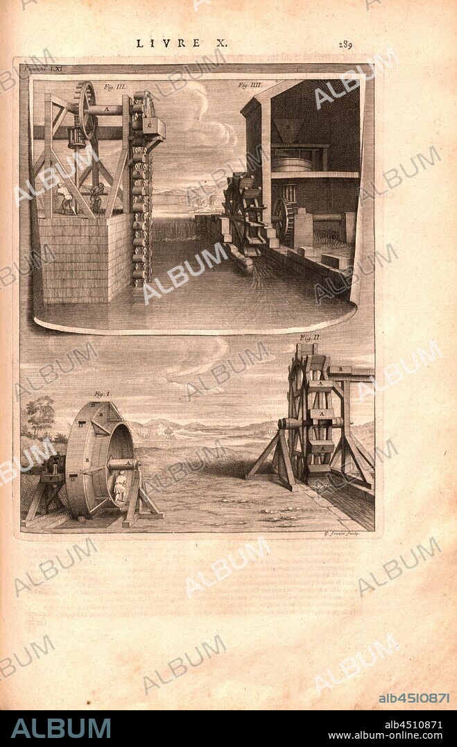 Four water lifting devices, Illustration of four different types of water elevators from the 17th century, signed: G. Scotin Sculp, Planche LXI, p. 289, Scotin, G. (sculp.), 1673, Pollio Vitruvius: Les dix livres d'architecture de Vitruve: corrigez et traduits nouvellement en françois, avec des notes & des figures. A Paris: chez Jean Baptiste Coignard, [...], 1673.