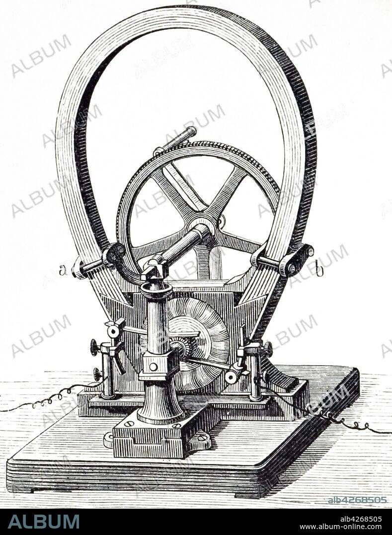 Zenobe Gramme's small hand dynamo for laboratory work Zenobe Gramme's small hand dynamo for laboratory work